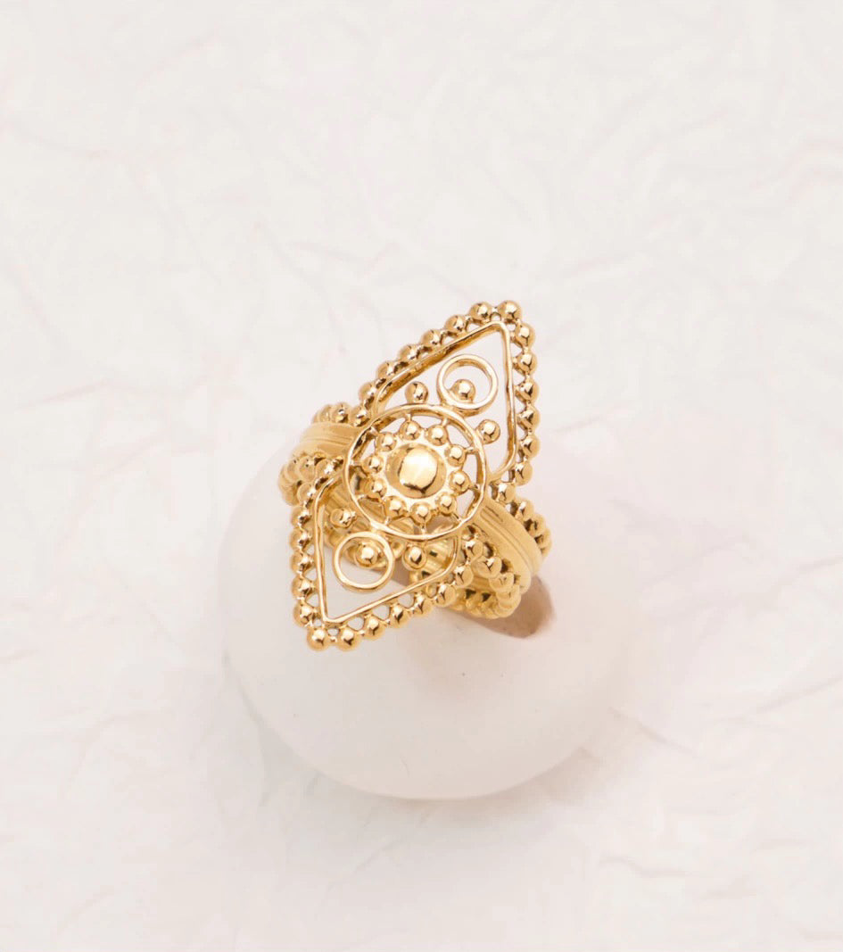 Titanium Steel Gold Plated Adjustable Ring Series